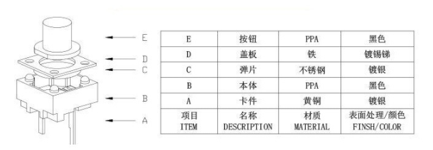 两脚轻触开关结构