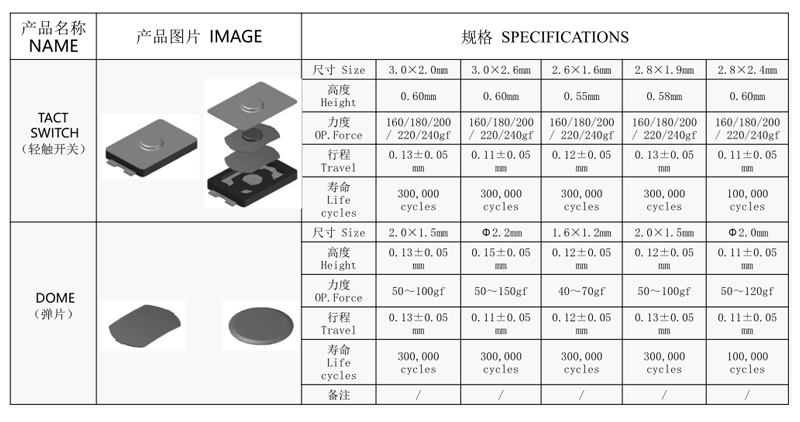 微型轻触开关